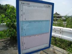 「淡河」バス停留所