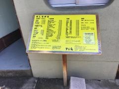 すし長