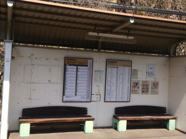 伊那小沢駅
