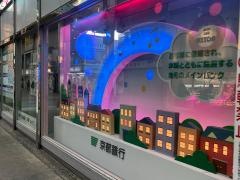 京都銀行伏見支店