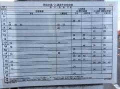 「下那珂西」バス停留所