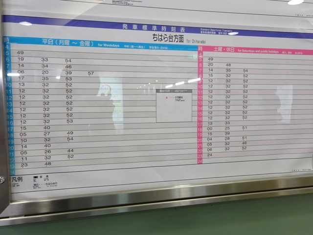 千葉中央駅