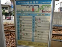 阿波富田駅