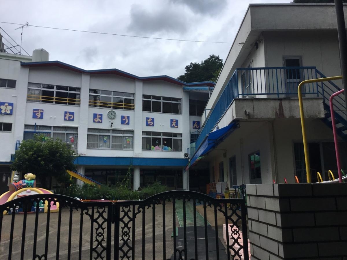 岐阜市内の幼稚園