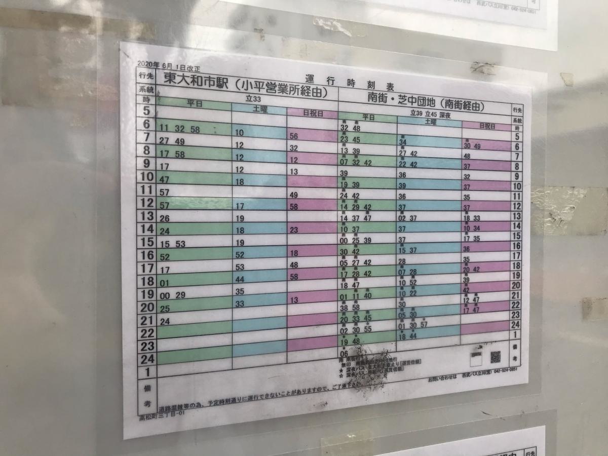 高松町三丁目