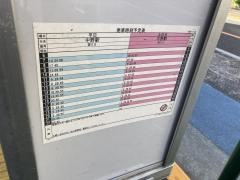 「中野六丁目」バス停留所