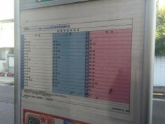 「奥沢七丁目」バス停留所