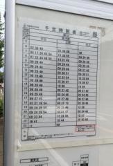 「杉久保入口」バス停留所
