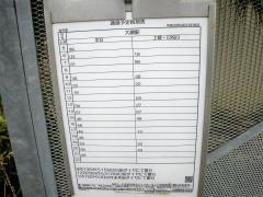 「北今泉」バス停留所