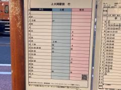 「藤ケ沢」バス停留所
