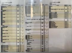 「平和通り(１・２・６)」バス停留所