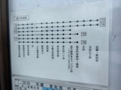 「太田(茨木市)」バス停留所