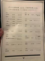 酒肴ノ食卓　氏ノ木