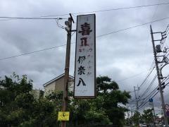 伊奈八