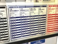 「ＪＲ立花（下）」バス停留所