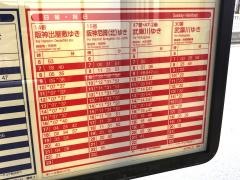 「ＪＲ立花（下）」バス停留所