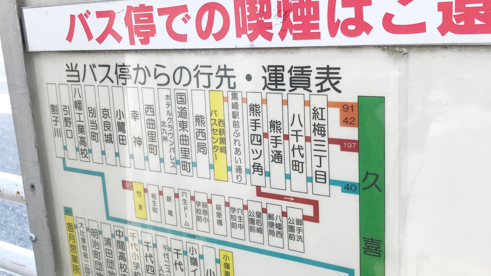 久喜町バス停留所