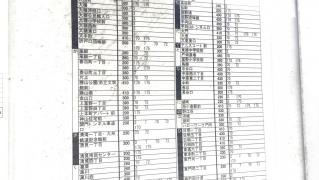 「田野浦埠頭」バス停留所