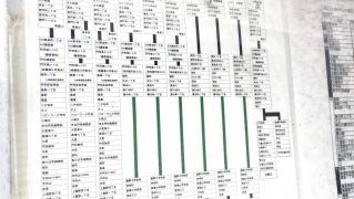「田野浦埠頭」バス停留所