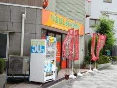 けまばし鍼灸整骨院