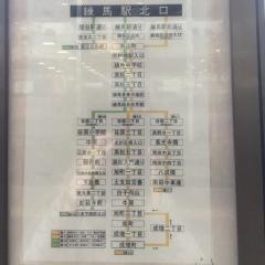 「練馬駅前通り」バス停留所