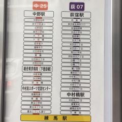 「練馬駅前通り」バス停留所
