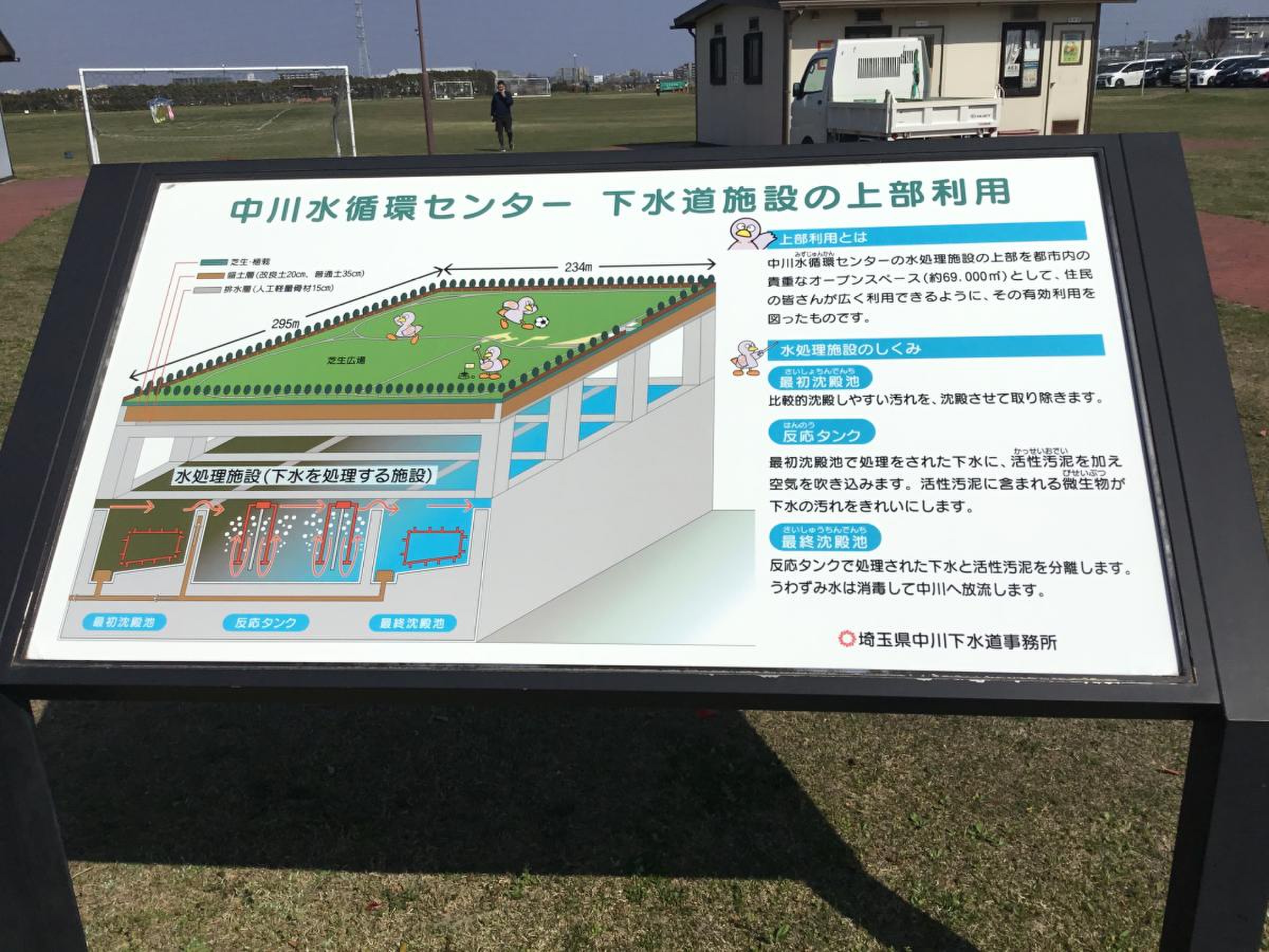 三郷 スカイ パーク