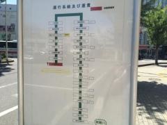 「新越谷駅西口」バス停留所