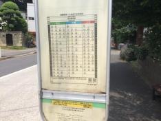 「南西台」バス停留所