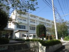 成田赤十字看護専門学校