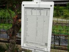「下八田」バス停留所