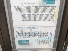 「武蔵野市場」バス停留所