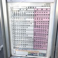 「所沢新道」バス停留所