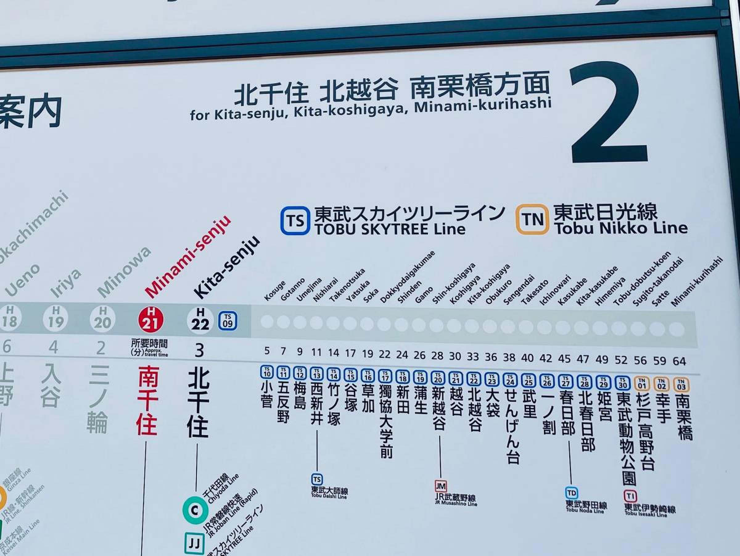 南 千住 駅