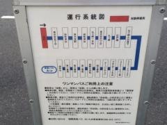 「砂町」バス停留所