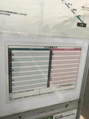 「下田(八王子市)」バス停留所