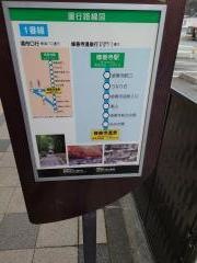 「修善寺駅」バス停留所