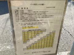 「法性寺」バス停留所