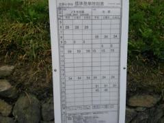 「北野小学校前」バス停留所