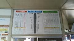 上州七日市駅