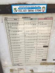 「練馬総合病院入口」バス停留所