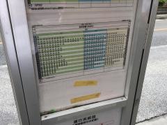 「三鷹農協前」バス停留所