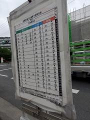「草加市立病院」バス停留所