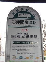 「浮間舟渡駅」バス停留所