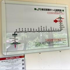 南新庄駅