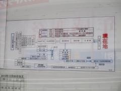 「五橋一丁目」バス停留所