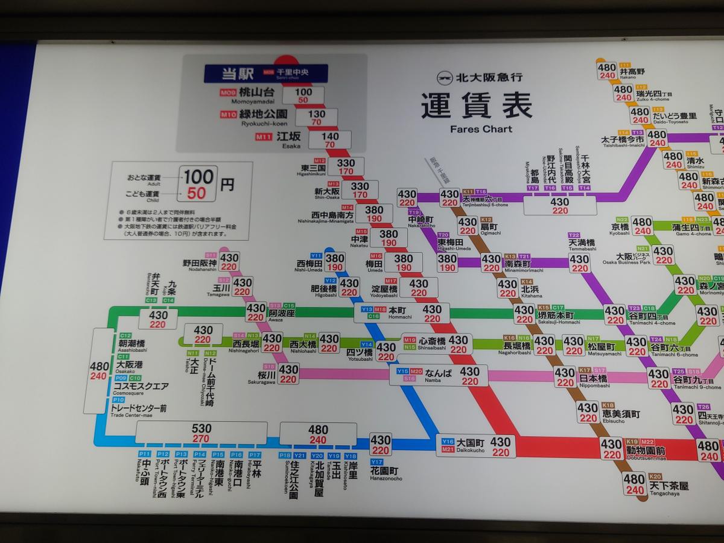 ここから千里中央駅までの最速ルート！電車・車・バスの料金と混雑比較