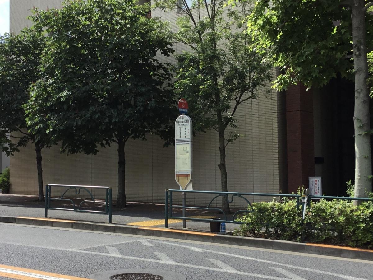 善福寺川緑地公園前