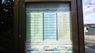 「上連雀八丁目」バス停留所