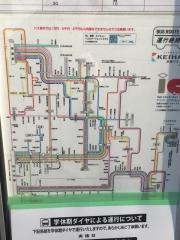 「四辻」バス停留所